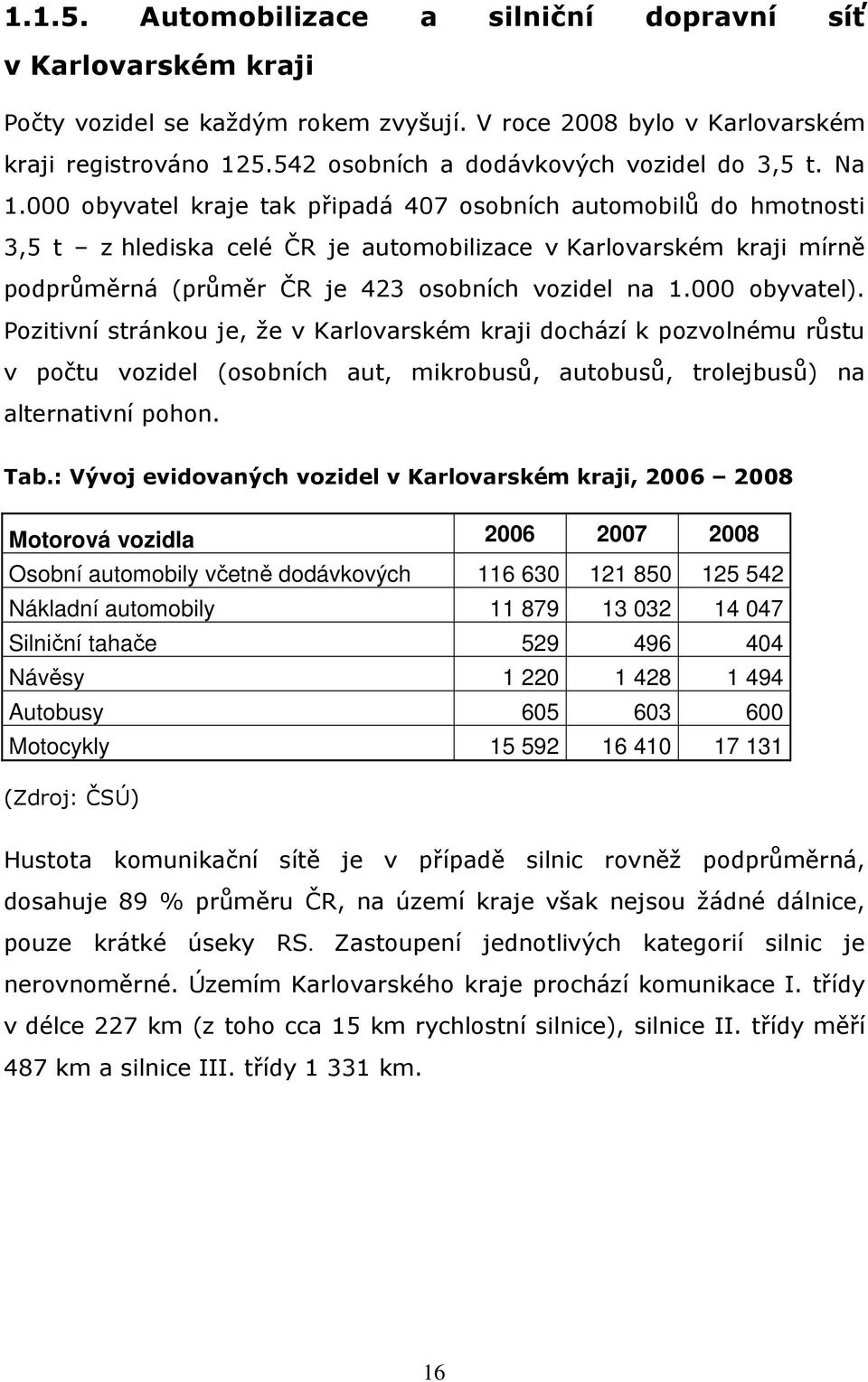000 obyvatel kraje tak připadá 407 osobních automobilů do hmotnosti 3,5 t z hlediska celé ČR je automobilizace v Karlovarském kraji mírně podprůměrná (průměr ČR je 423 osobních vozidel na 1.