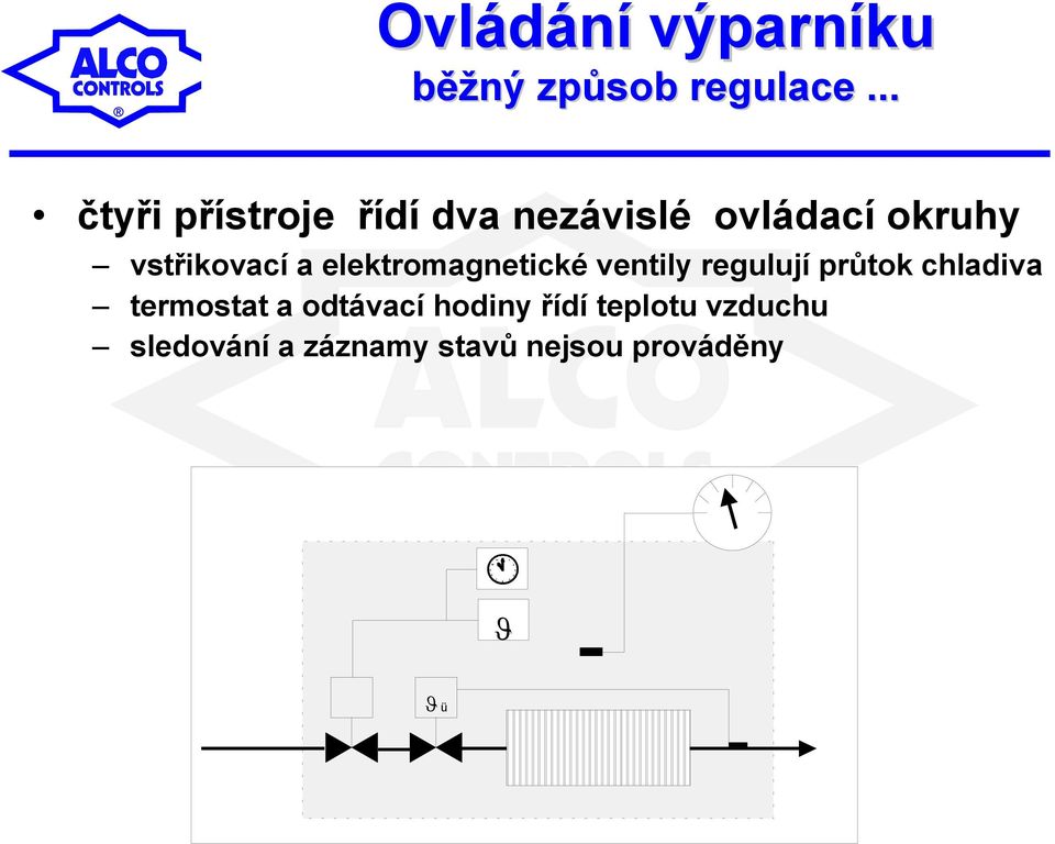 elektromagnetické ventily regulují průtok chladiva termostat a