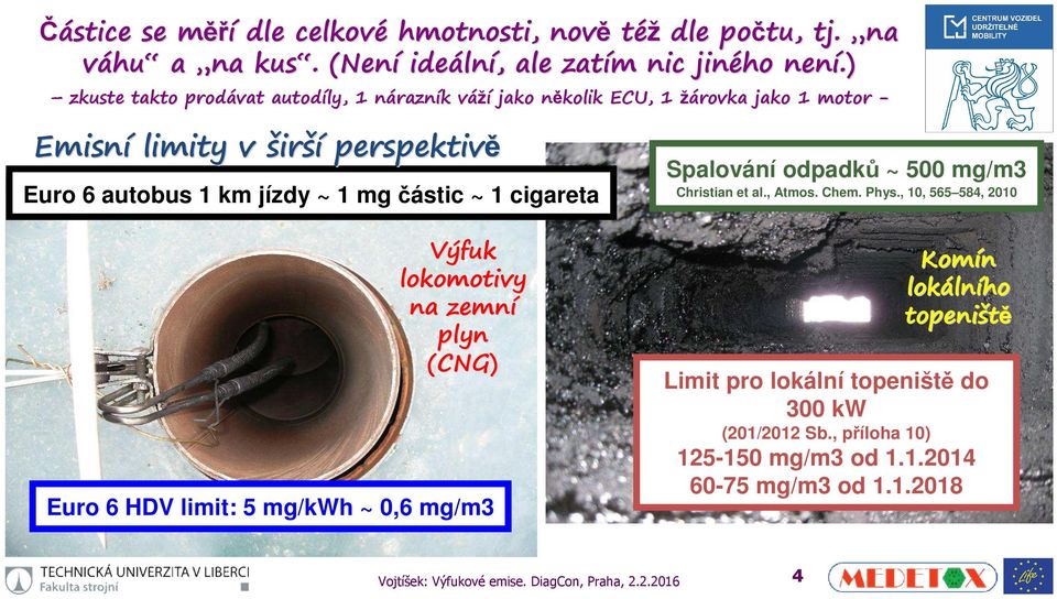 1 mg částic ~ 1 cigareta Výfuk lokomotivy na zemní plyn (CNG) Euro 6 HDV limit: 5 mg/kwh ~,6 mg/m3 Spalování odpadků ~ 5 mg/m3 Christian et al., Atmos. Chem. Phys.