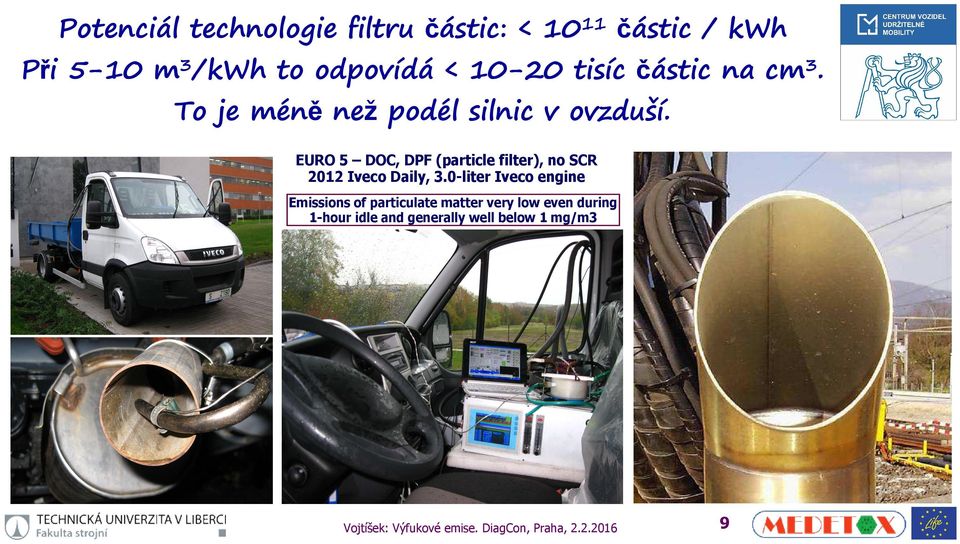EURO 5 DOC, DPF (particle filter), no SCR 212 Iveco Daily, 3.