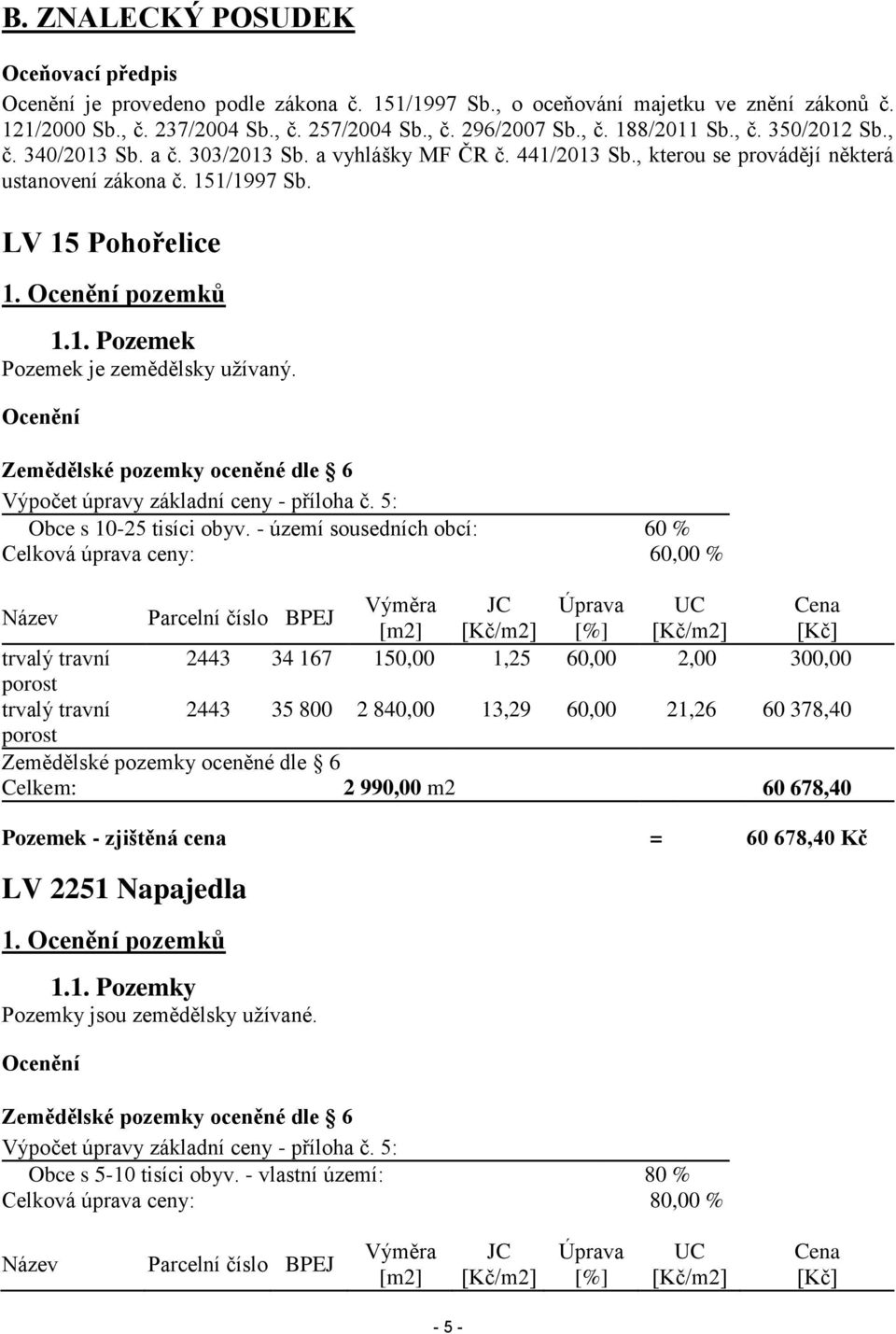 Ocenění Zemědělské pozemky oceněné dle 6 Výpočet úpravy základní ceny - příloha č. 5: Obce s 10-25 tisíci obyv.