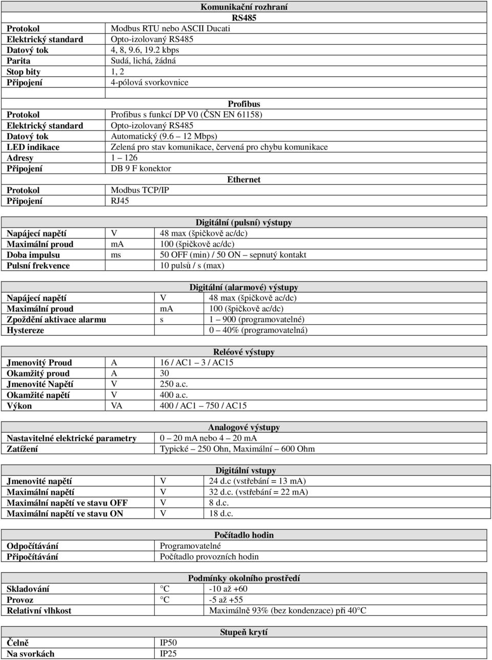 (9.6 12 Mbps) LED indikace Zelená pro stav komunikace, červená pro chybu komunikace Adresy 1 126 Připojení DB 9 F konektor Ethernet Protokol Modbus TCP/IP Připojení RJ45 Digitální (pulsní) výstupy