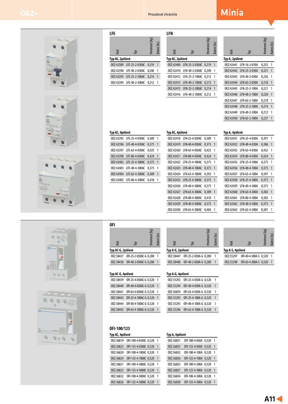 OEZ:42441 LFN-16-2-010A 0,235 1 OEZ:42442 LFN-25-2-030A 0,221 1 OEZ:42443 LFN-40-2-030A 0,226 1 OEZ:42444 LFN-63-2-030A 0,218 1 OEZ:42445 LFN-25-2-100A 0,221 1 OEZ:42446 LFN-40-2-100A 0,220 1