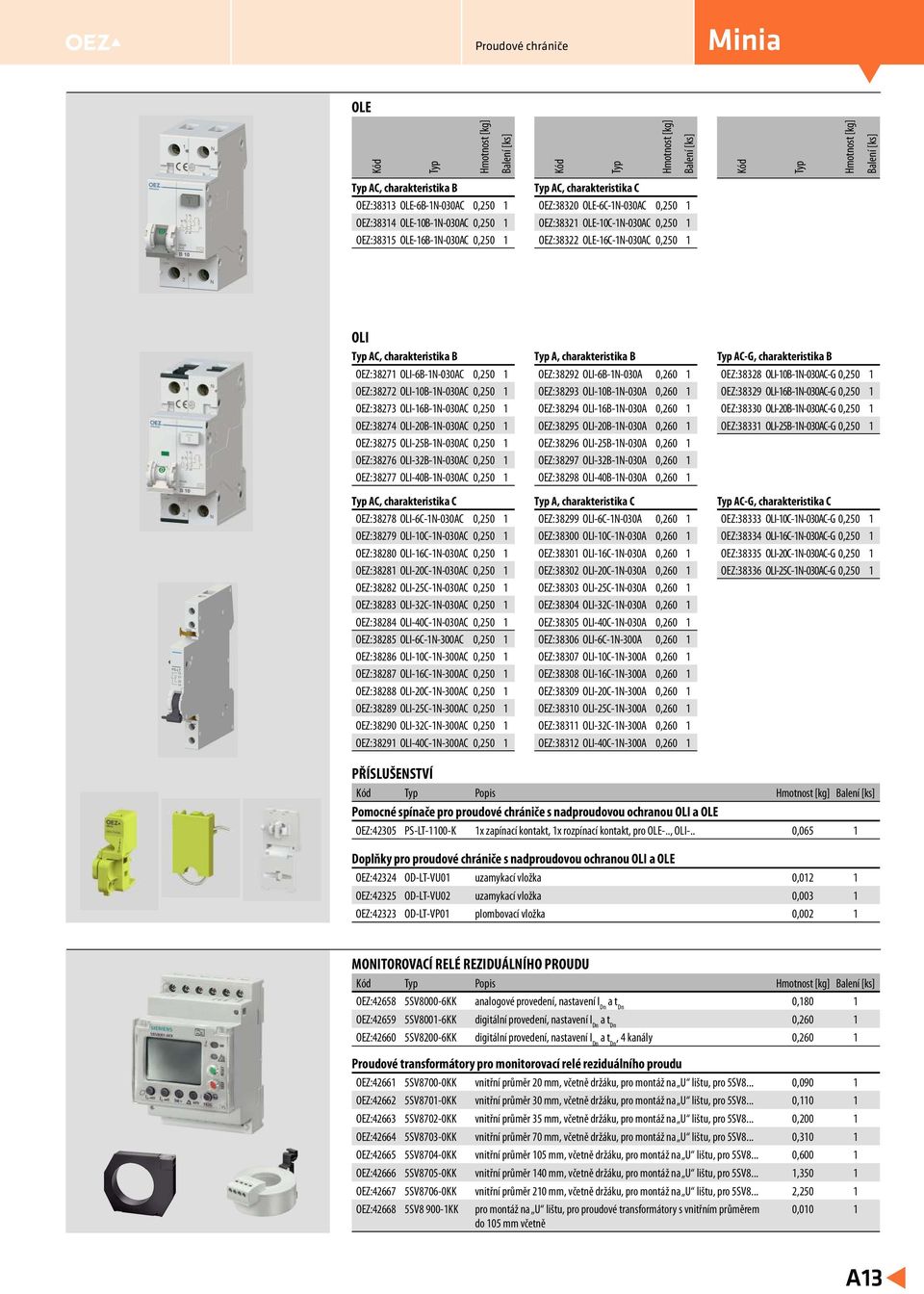 OLI-16B-1N-030AC 0,250 1 OEZ:38274 OLI-20B-1N-030AC 0,250 1 OEZ:38275 OLI-25B-1N-030AC 0,250 1 OEZ:38276 OLI-32B-1N-030AC 0,250 1 OEZ:38277 OLI-40B-1N-030AC 0,250 1 AC, charakteristika C OEZ:38278