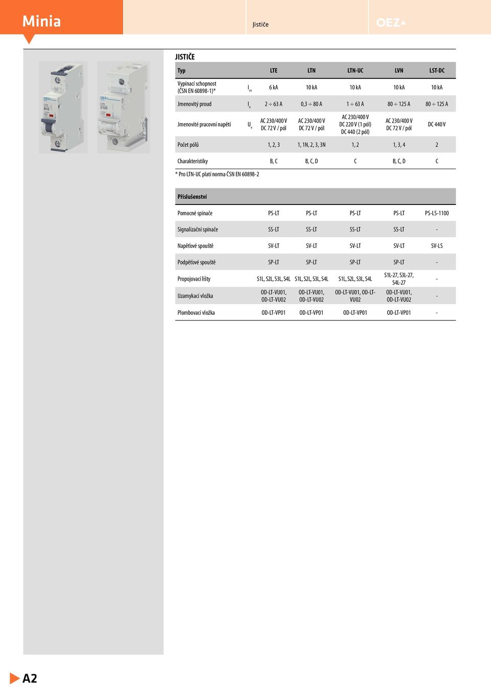 Charakteristiky B, C B, C, D C B, C, D C * Pro LTN-UC platí norma ČSN EN 60898-2 Příslušenství Pomocné spínače PS-LT PS-LT PS-LT PS-LT PS-LS-1100 Signalizační spínače SS-LT SS-LT SS-LT SS-LT -