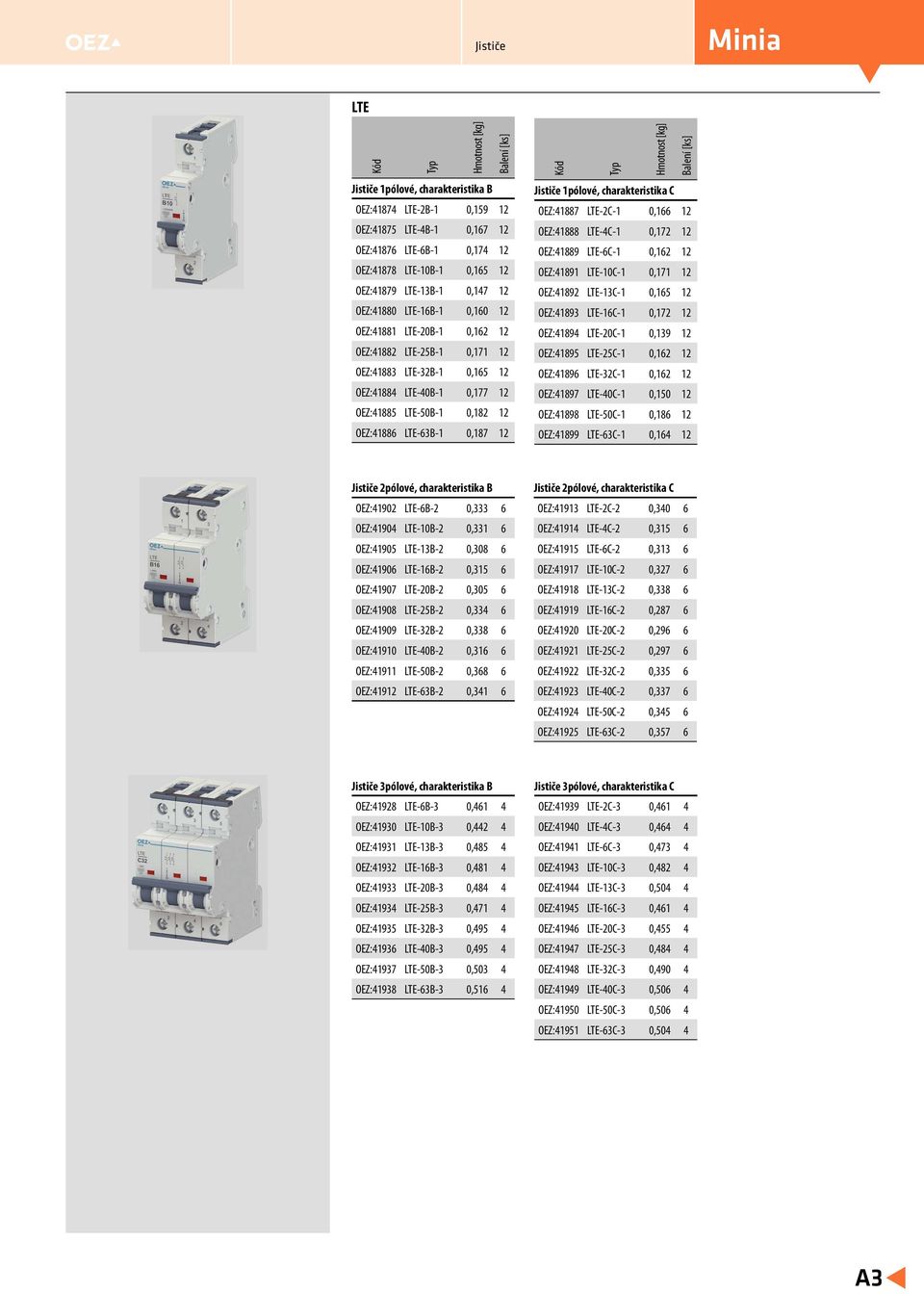 12 Jističe 1pólové, charakteristika C OEZ:41887 LTE-2C-1 0,166 12 OEZ:41888 LTE-4C-1 0,172 12 OEZ:41889 LTE-6C-1 0,162 12 OEZ:41891 LTE-10C-1 0,171 12 OEZ:41892 LTE-13C-1 0,165 12 OEZ:41893 LTE-16C-1
