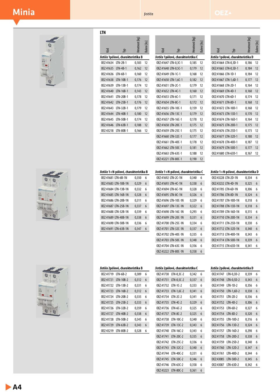 12 OEZ:43218 LTN-80B-1 0,166 12 Jističe 1pólové, charakteristika C OEZ:41647 LTN-0,3C-1 0,185 12 OEZ:41648 LTN-0,5C-1 0,179 12 OEZ:41649 LTN-1C-1 0,168 12 OEZ:41650 LTN-1,6C-1 0,182 12 OEZ:41651