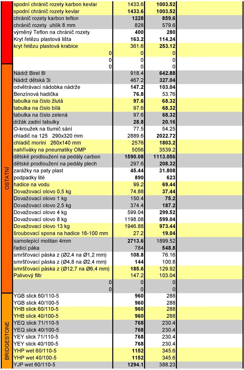 04 odvětrávací nádobka nádrže 147.2 103.04 Benzínová hadička 76.8 53.76 tabulka na číslo žlutá 97.6 68.32 tabulka na číslo bílá 97.6 68.32 tabulka na číslo zelená 97.6 68.32 držák zadní tabulky 28.