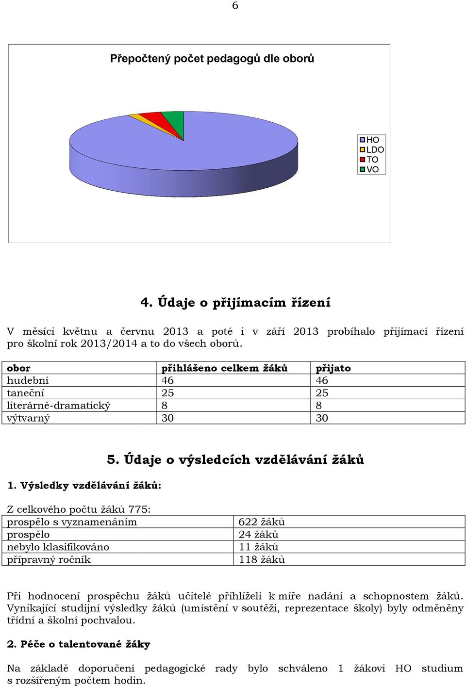 obor hudební taneční literárně-dramatický výtvarný přihlášeno celkem žáků 46 25 8 30 přijato řijato 46 25 8 30 5. Údaje o výsledcích vzdělávání žáků 1.