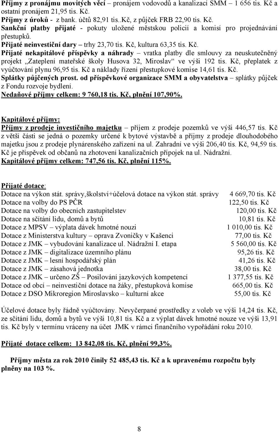 Kč, přeplatek z vyúčtování plynu 96,95 tis. Kč a náklady řízení přestupkové komise 14,61 tis. Kč. Splátky půjčených prost.