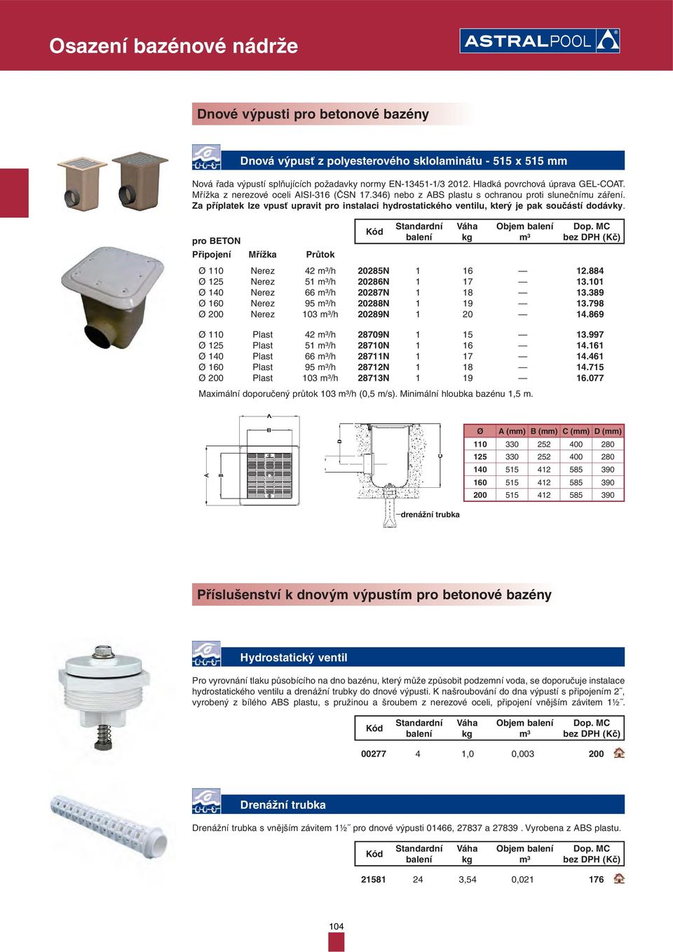 Připojení Mřížka Průtok Ø 110 Nerez 42 /h 20285N 1 16 12.884 Ø 125 Nerez 51 /h 20286N 1 17 13.101 Ø 140 Nerez 66 /h 20287N 1 18 13.389 Ø 160 Nerez 95 /h 20288N 1 19 13.