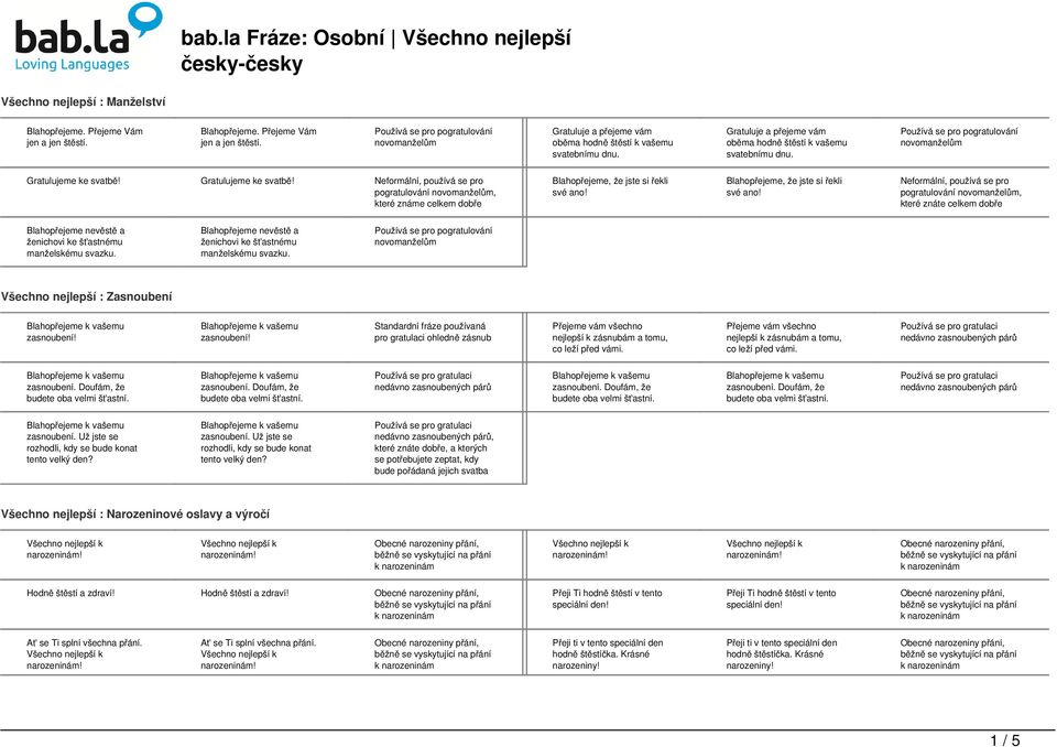 Blahopřejeme, že jste si řekli své ano! Neformální, používá se pro pogratulování, které znáte celkem dobře Blahopřejeme nevěstě a ženichovi ke šťastnému manželskému svazku.