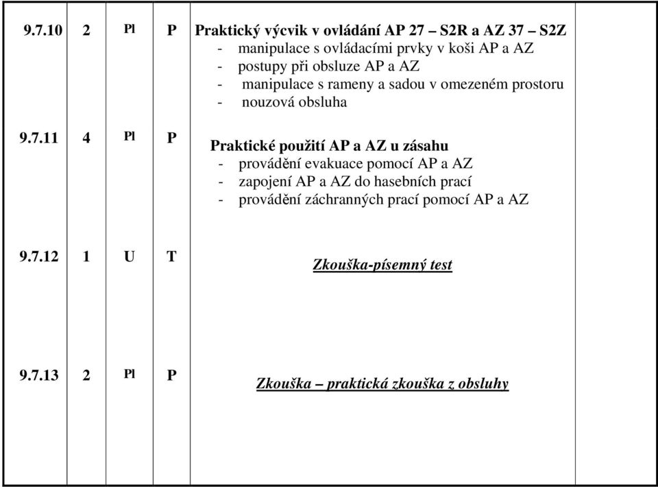 11 4 l raktické použití A a AZ u zásahu - provádění evakuace pomocí A a AZ - zapojení A a AZ do hasebních