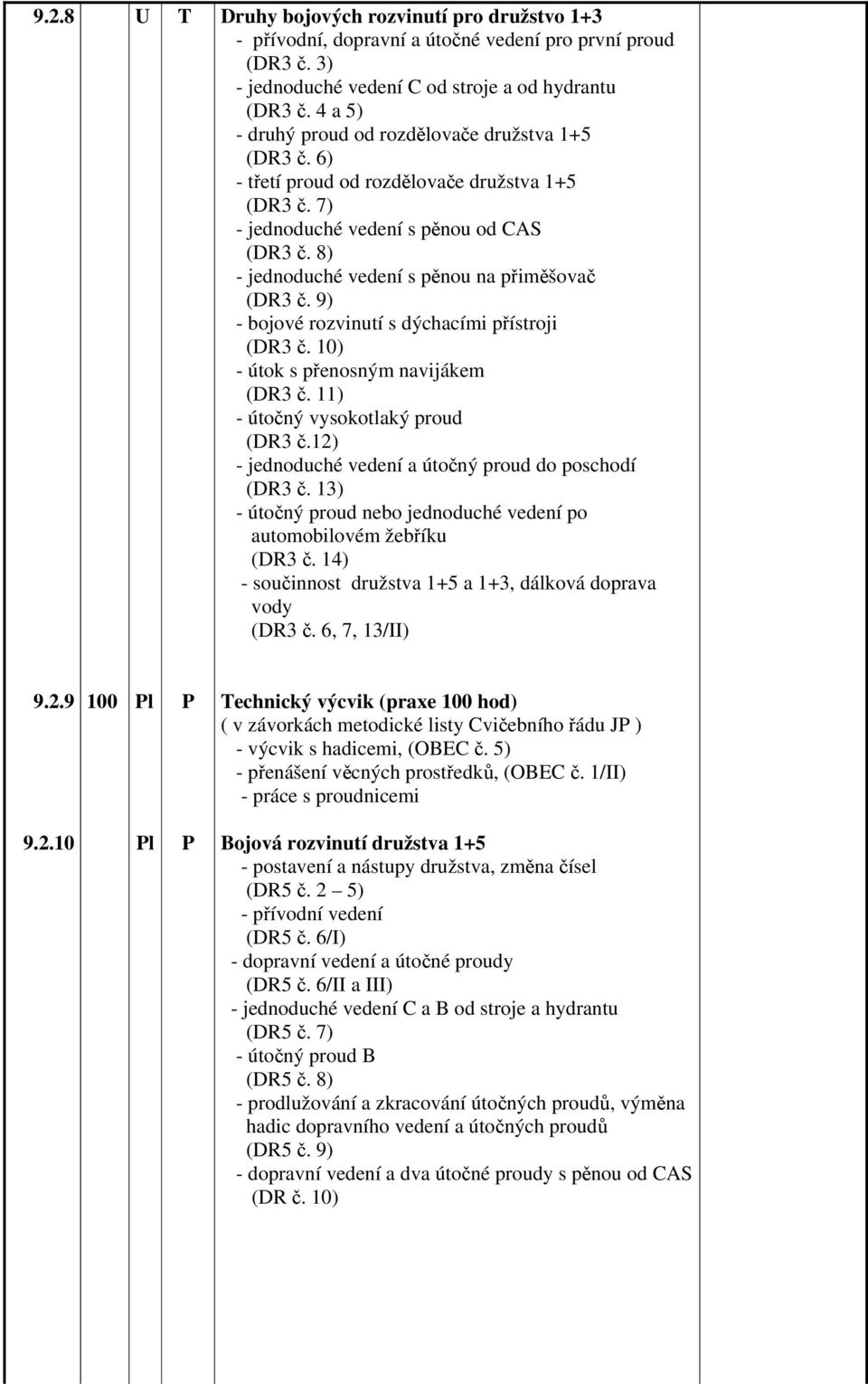 8) - jednoduché vedení s pěnou na přiměšovač (DR3 č. 9) - bojové rozvinutí s dýchacími přístroji (DR3 č. 10) - útok s přenosným navijákem (DR3 č. 11) - útočný vysokotlaký proud (DR3 č.