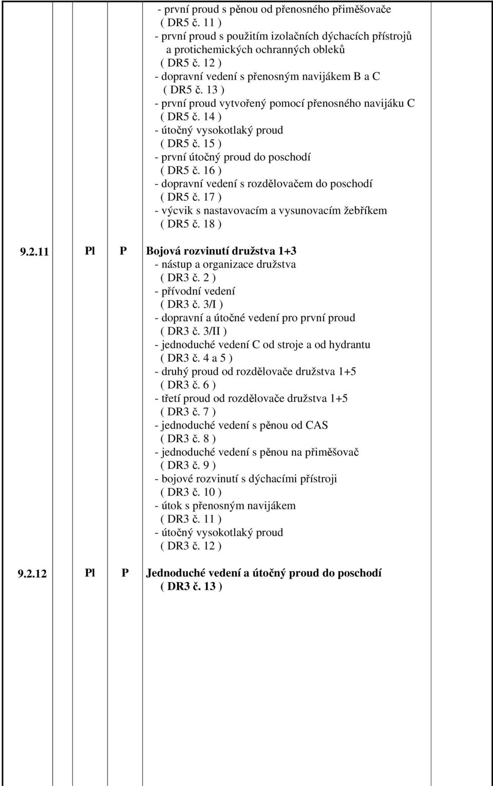 15 ) - první útočný proud do poschodí ( DR5 č. 16 ) - dopravní vedení s rozdělovačem do poschodí ( DR5 č. 17 ) - výcvik s nastavovacím a vysunovacím žebříkem ( DR5 č. 18 ) 9.2.