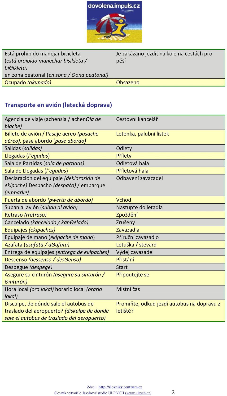 Sala de Partidas (sala de partidas) Sala de Llegadas (l egadas) Declaración del equipaje (deklarasión de ekipache) Despacho (despačo) / embarque (embarke) Puerta de abordo (pwérta de abordo) Suban al