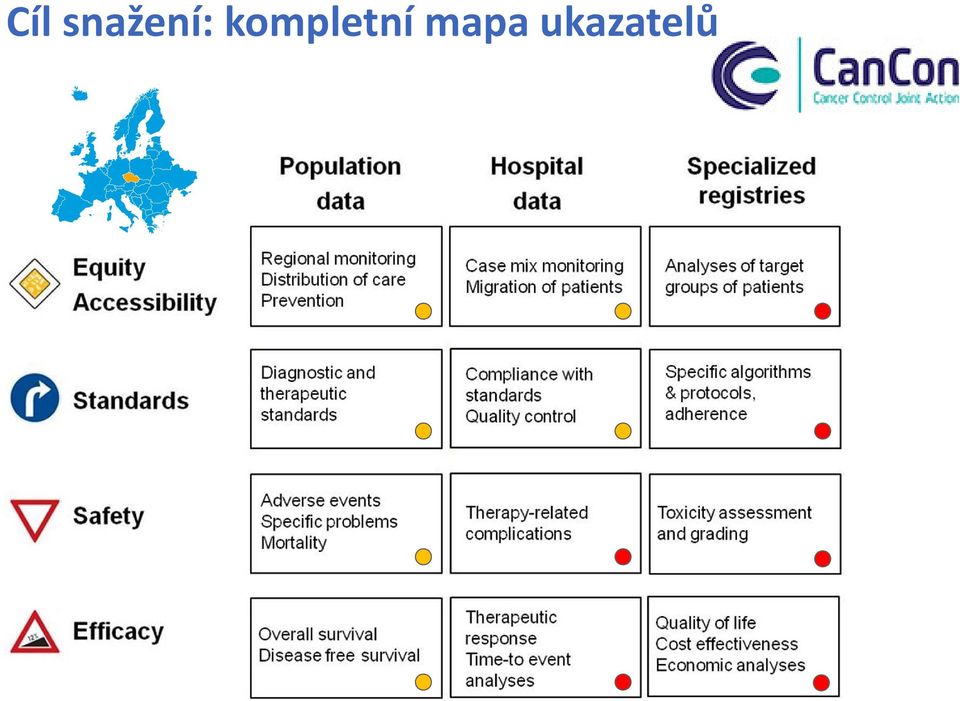 kompletní