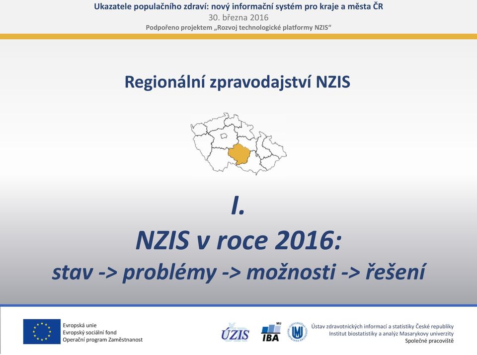 NZIS v roce 2016: stav > problémy > možnosti > řešení Evropský Operační sociální program fond