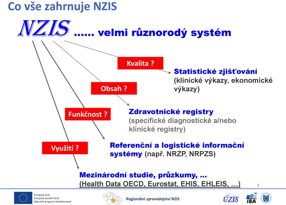 Zdravotnické registry (specifické diagnostické a/nebo klinické registry) Referenční a