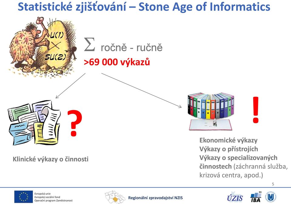 Ekonomické výkazy Výkazy o přístrojích Výkazy o