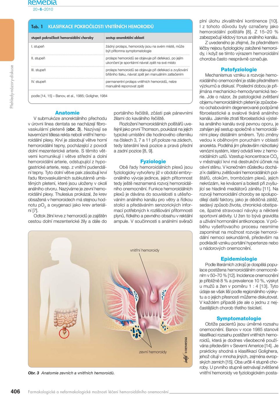 S tûmito vûtvemi komunikují i vûtve stfiední a dolní hemoroidální arterie, odstupující z hypogastrické arterie, resp. z vnitfiní pudendální tepny.