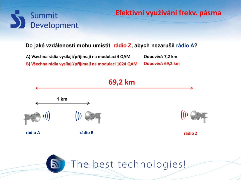 A? A) Všechna rádia vysílají/přijímají na modulaci 4 QAM B) Všechna