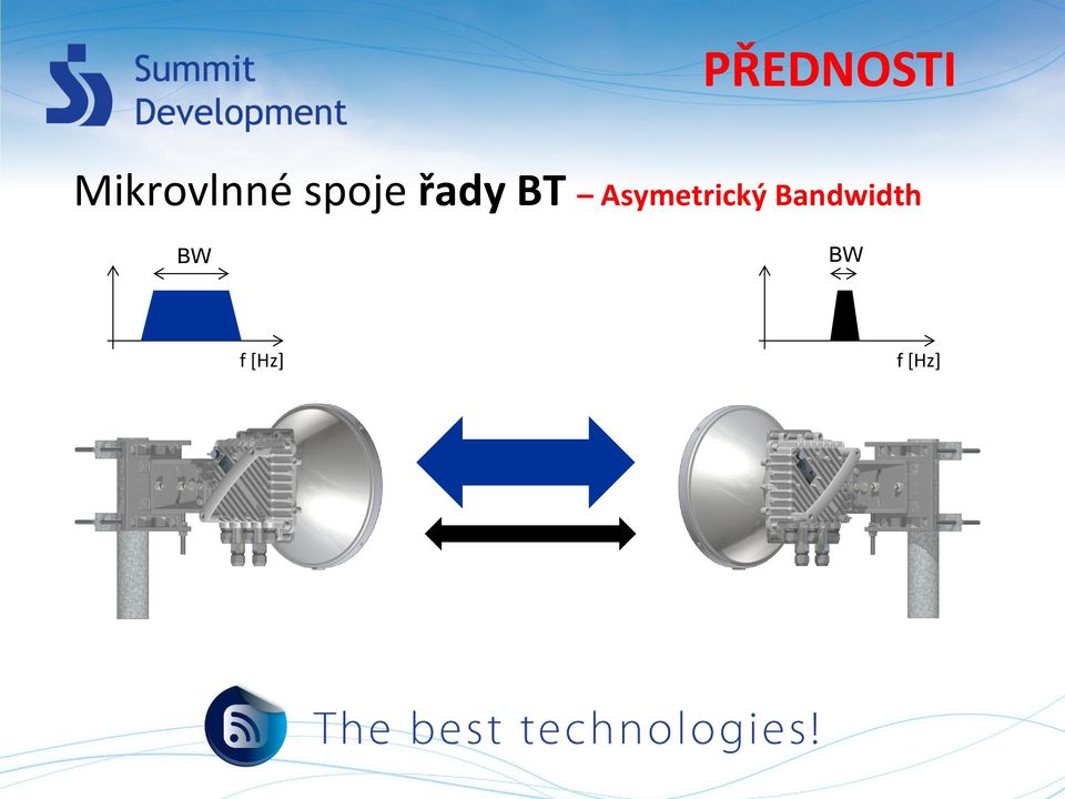 řady BT