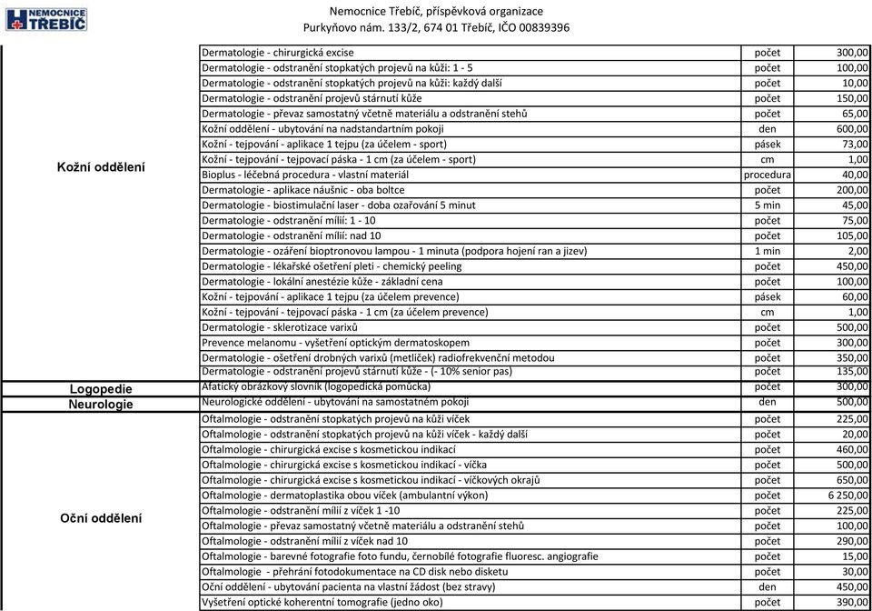 600,00 Kožní - tejpování - aplikace 1 tejpu (za účelem - sport) pásek 73,00 Kožní oddělení Kožní - tejpování - tejpovací páska - 1 cm (za účelem - sport) cm 1,00 Bioplus - léčebná procedura - vlastní