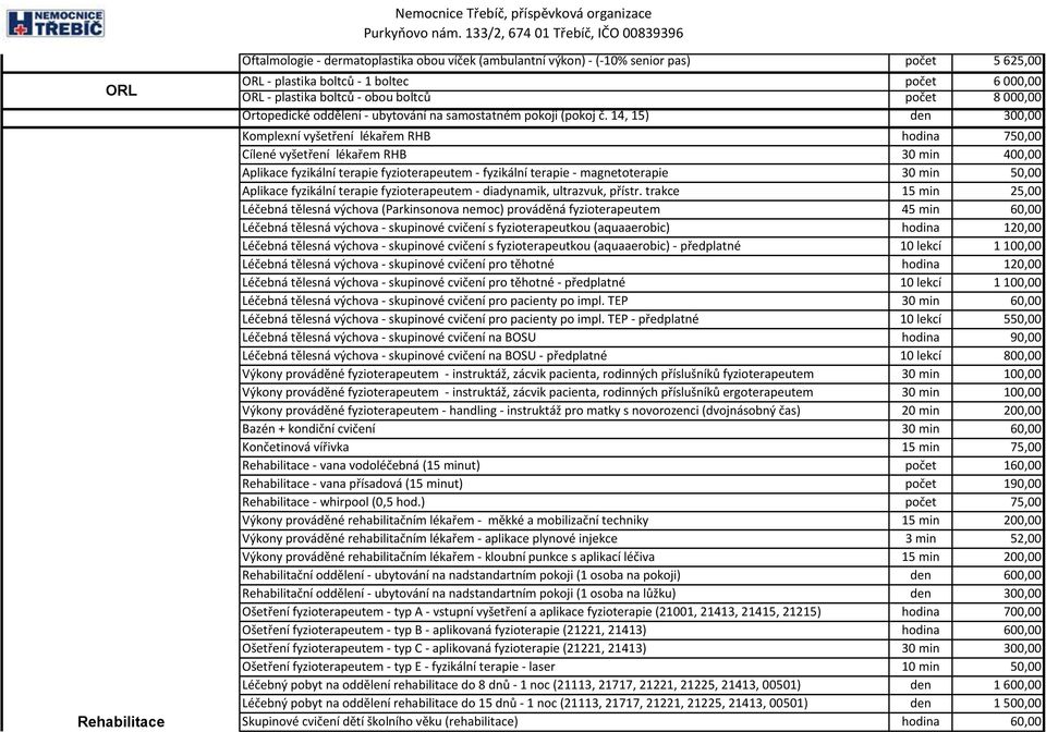 14, 15) den 300,00 Komplexní vyšetření lékařem RHB hodina 750,00 Cílené vyšetření lékařem RHB 30 min 400,00 Aplikace fyzikální terapie fyzioterapeutem - fyzikální terapie - magnetoterapie 30 min