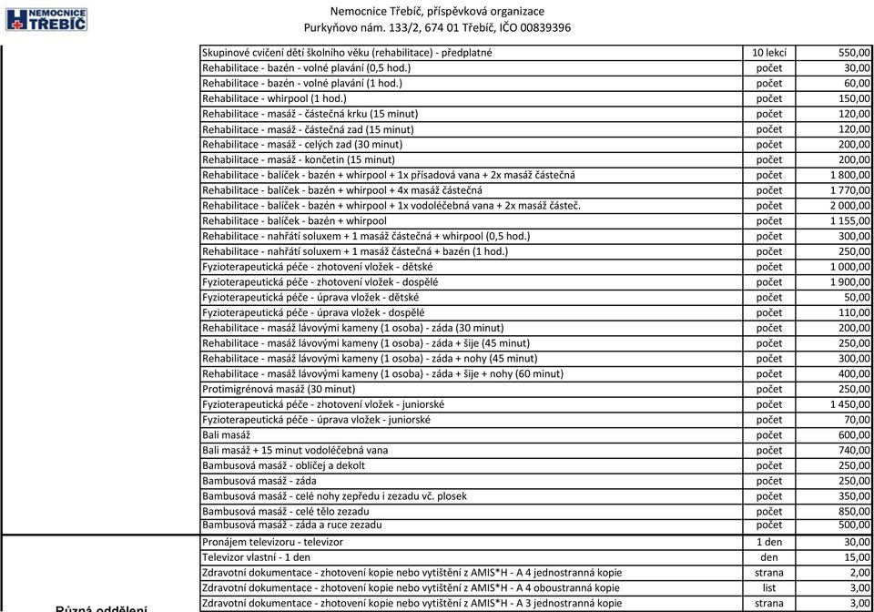 ) počet 150,00 Rehabilitace - masáž - částečná krku (15 minut) počet 120,00 Rehabilitace - masáž - částečná zad (15 minut) počet 120,00 Rehabilitace - masáž - celých zad (30 minut) počet 200,00