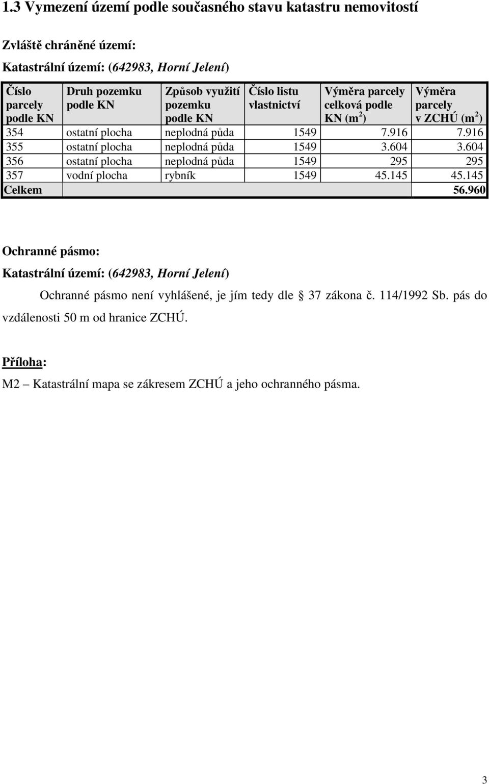 916 355 ostatní plocha neplodná půda 1549 3.604 3.604 356 ostatní plocha neplodná půda 1549 295 295 357 vodní plocha rybník 1549 45.145 45.145 Celkem 56.