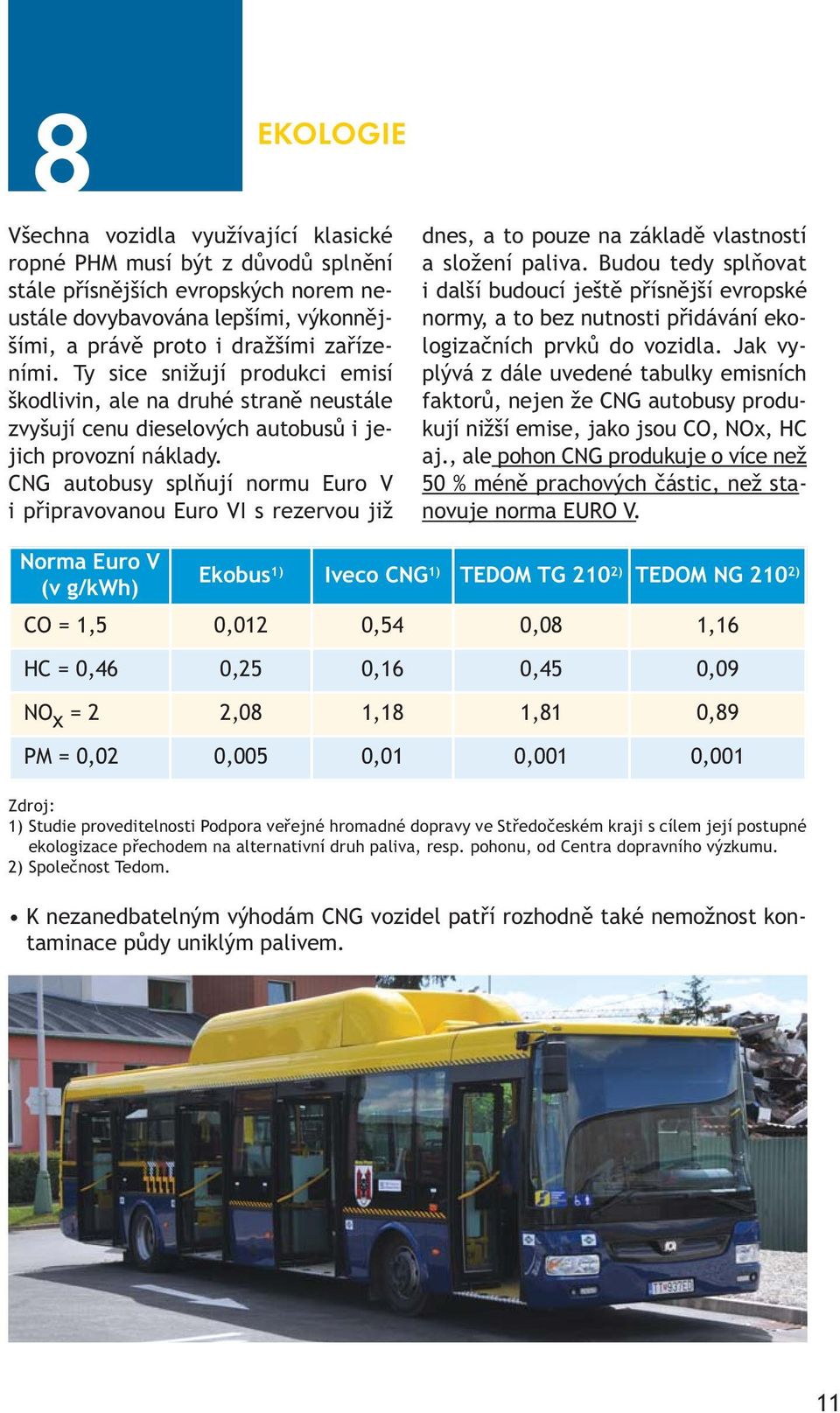 CNG autobusy splňují normu Euro V i připravovanou Euro VI s rezervou již dnes, a to pouze na základě vlastností a složení paliva.