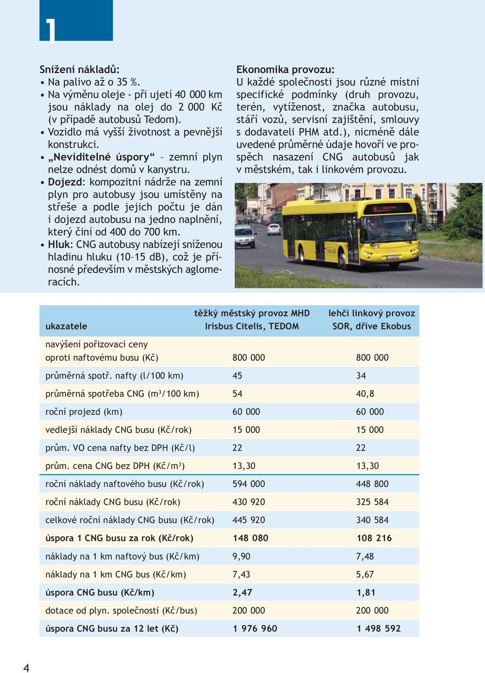 Dojezd: kompozitní nádrže na zemní plyn pro autobusy jsou umístěny na střeše a podle jejich počtu je dán i dojezd autobusu na jedno naplnění, který činí od 400 do 700 km.