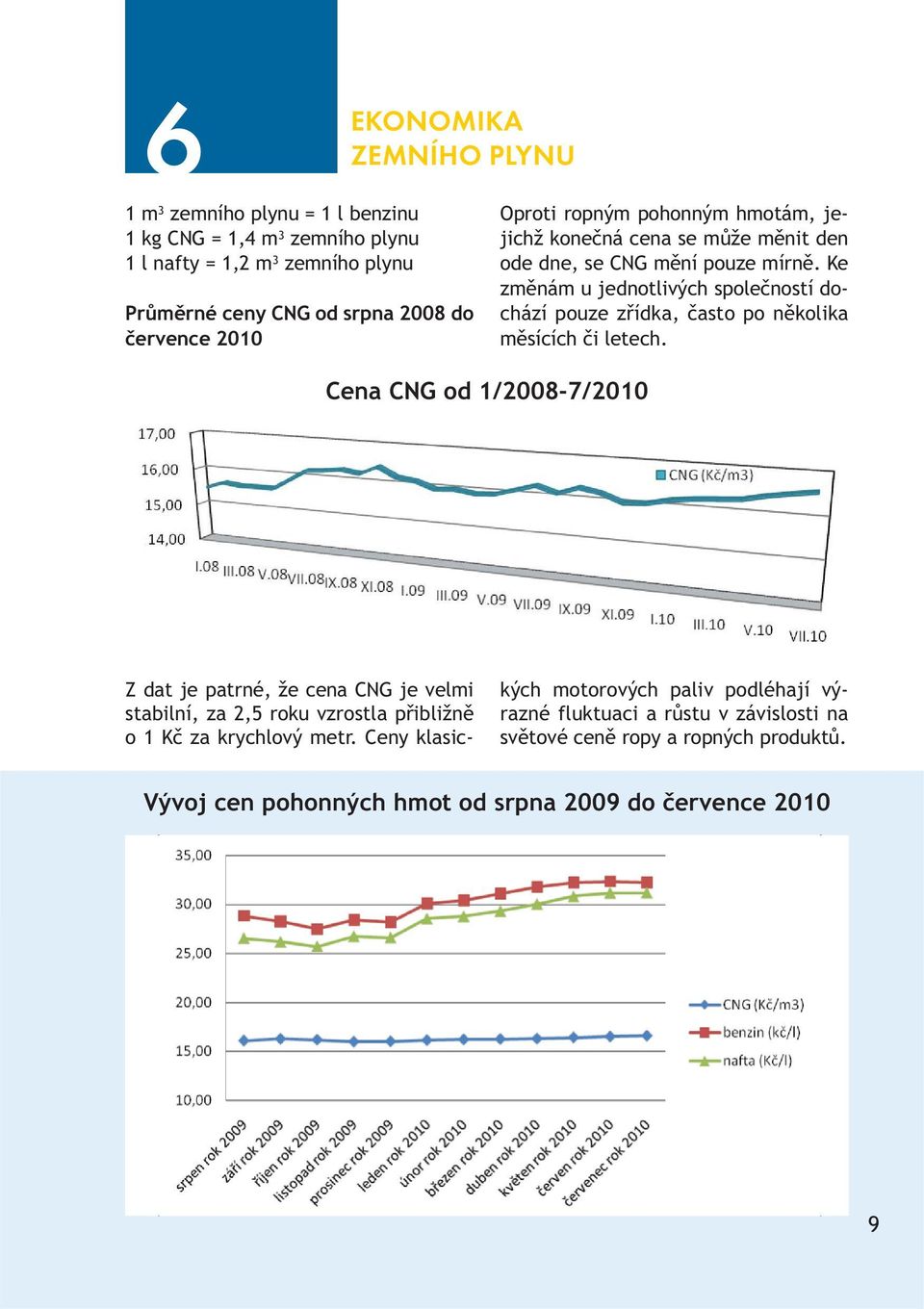 Ke změnám u jednotlivých společností dochází pouze zřídka, často po několika měsících či letech.