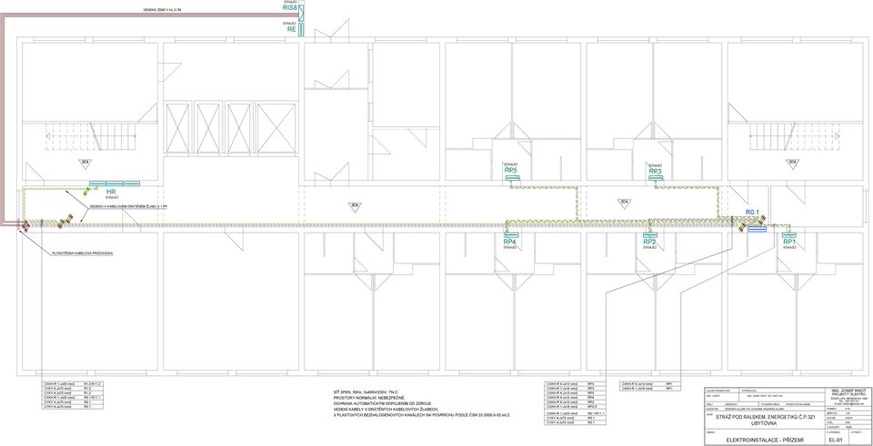 OCHRANA AUTOMATICKÝM ODPOJENÍM OD ZDROJE. VEDENÍ KABELY V DRÁTĚNÝCH KABELOVÝCH ŽLABECH, V PLASTOVÝCH BEZHALOGENOVÝCH KANÁLECH NA POVRRCHU PODLE ČSN 33 20