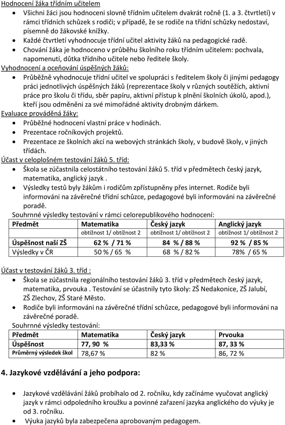 Každé čtvrtletí vyhodnocuje třídní učitel aktivity žáků na pedagogické radě.
