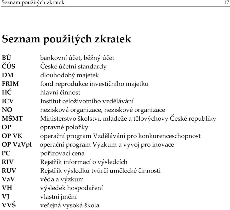 tělovýchovy České republiky OP opravné položky OP VK operační program Vzdělávání pro konkurenceschopnost OP VaVpl operační program Výzkum a vývoj pro inovace PC