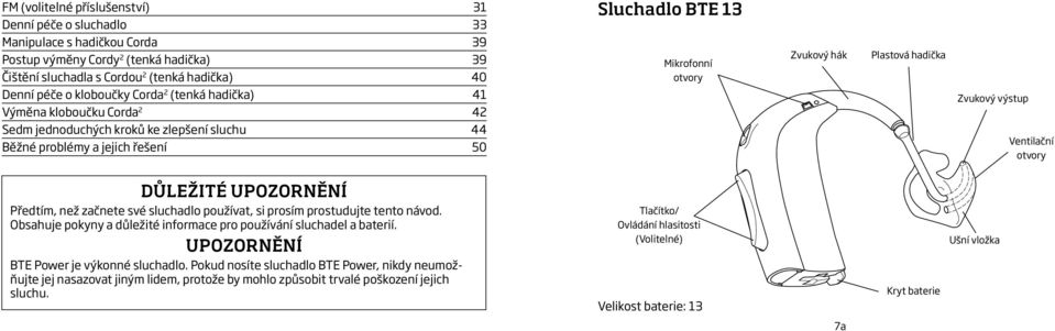 problémy a jejich řešení 50 Ventilační otvory Důležité upozornění Předtím, než začnete své sluchadlo používat, si prosím prostudujte tento návod.