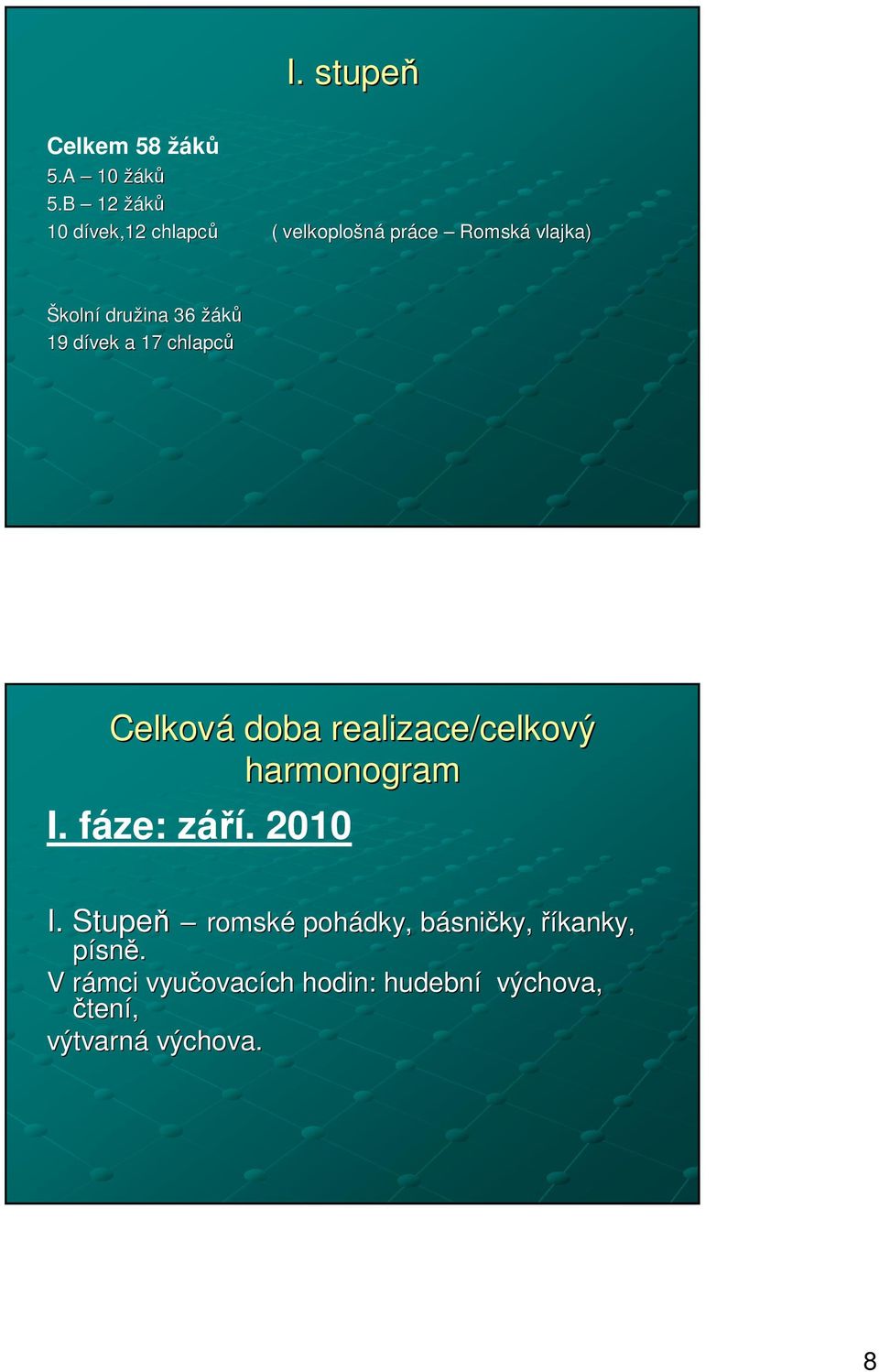 žáků 19 dívek d a 17 chlapců Celková doba realizace/celkový harmonogram I. fáze: září.