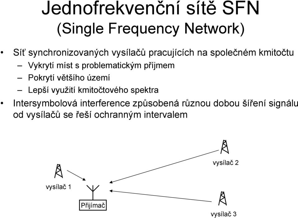 území Lepší využití kmitočtového spektra Intersymbolová interference způsobená různou