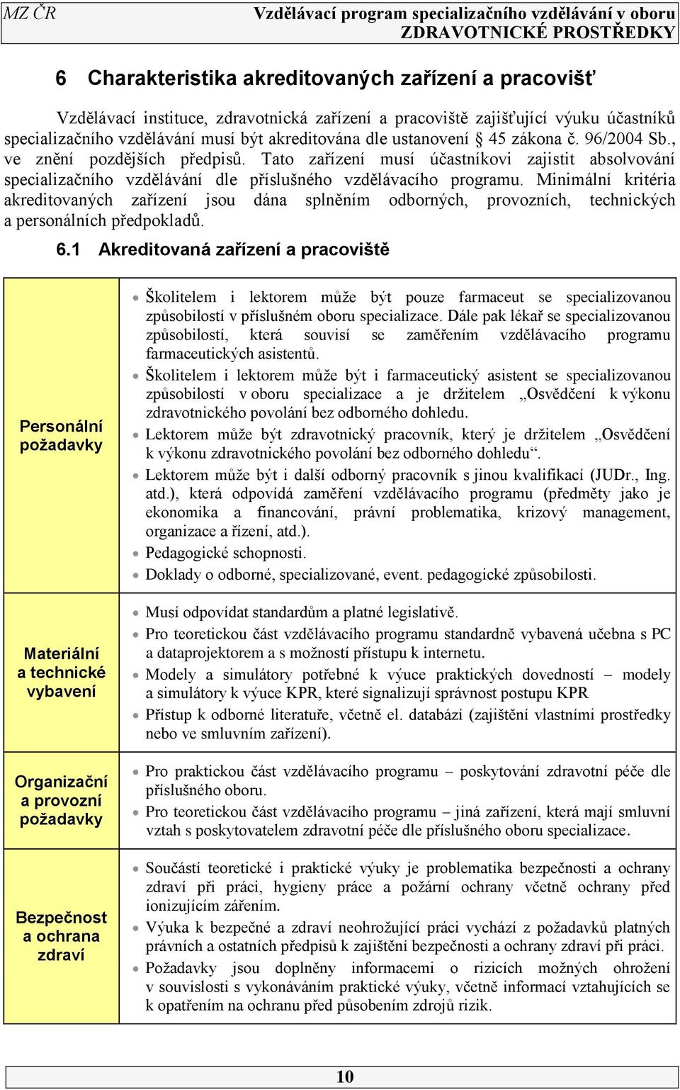 Minimální kritéria akreditovaných zařízení jsou dána splněním odborných, provozních, technických a personálních předpokladů. 6.