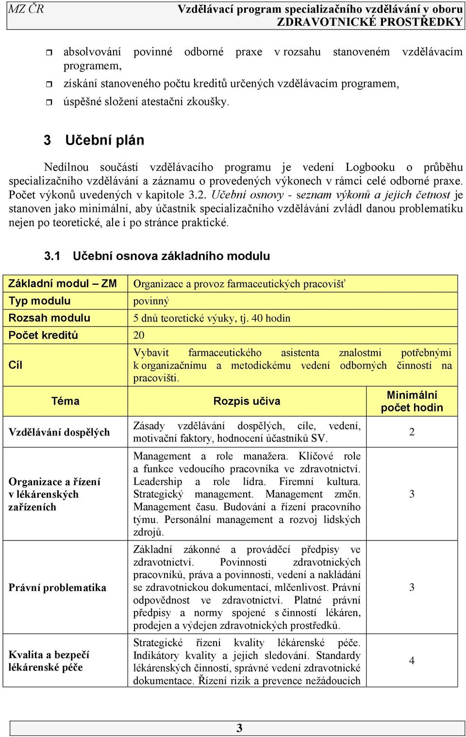 Počet výkonů uvedených v kapitole 3.2.