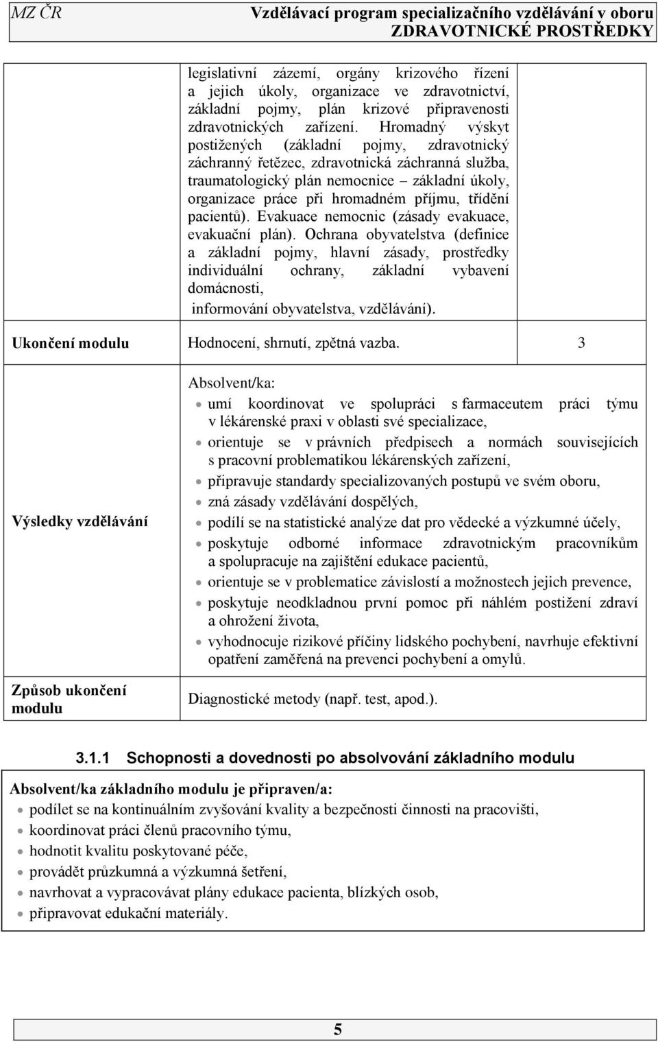 třídění pacientů). Evakuace nemocnic (zásady evakuace, evakuační plán).