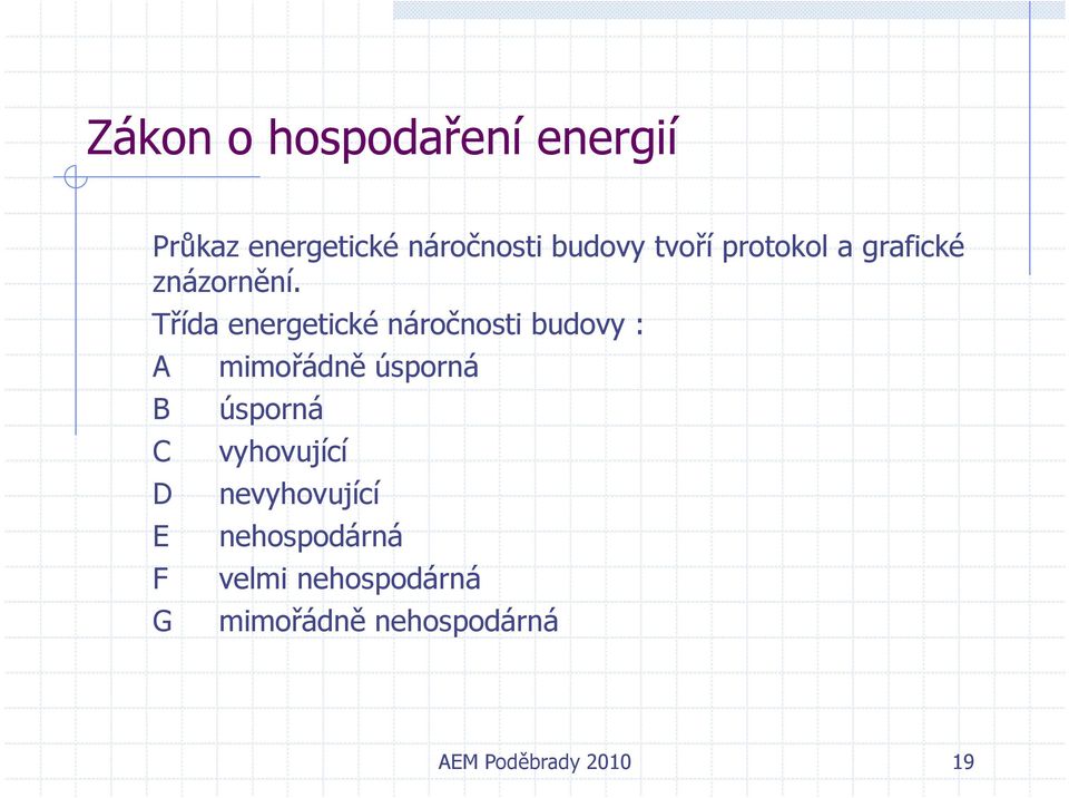 Třída energetické náročnosti budovy : A B C D E F G