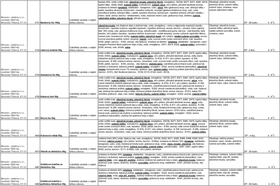 E475, kypřící látky - E450, E500, sušené mléko, maltodextrin, sušené vejce, sůl s jódem, přírodně identické aroma), smetana na šlehání (smetana, stabilizátor - karagenan, cukr), vejce, blitz