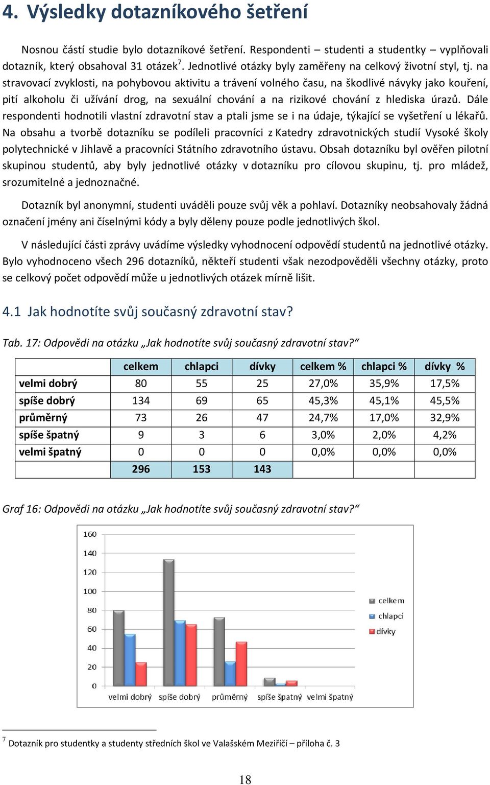 na stravovací zvyklosti, na pohybovou aktivitu a trávení volného času, na škodlivé návyky jako kouření, pití alkoholu či užívání drog, na sexuální chování a na rizikové chování z hlediska úrazů.