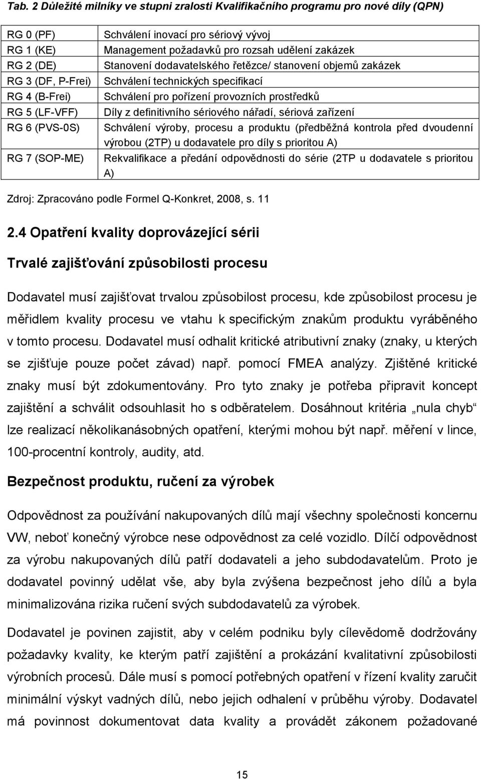 provozních prostředků Díly z definitivního sériového nářadí, sériová zařízení Schválení výroby, procesu a produktu (předběžná kontrola před dvoudenní výrobou (2TP) u dodavatele pro díly s prioritou