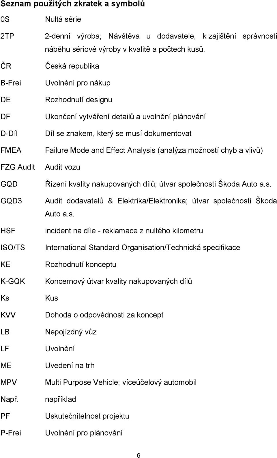 Česká republika Uvolnění pro nákup Rozhodnutí designu Ukončení vytváření detailů a uvolnění plánování Díl se znakem, který se musí dokumentovat Failure Mode and Effect Analysis (analýza možností chyb