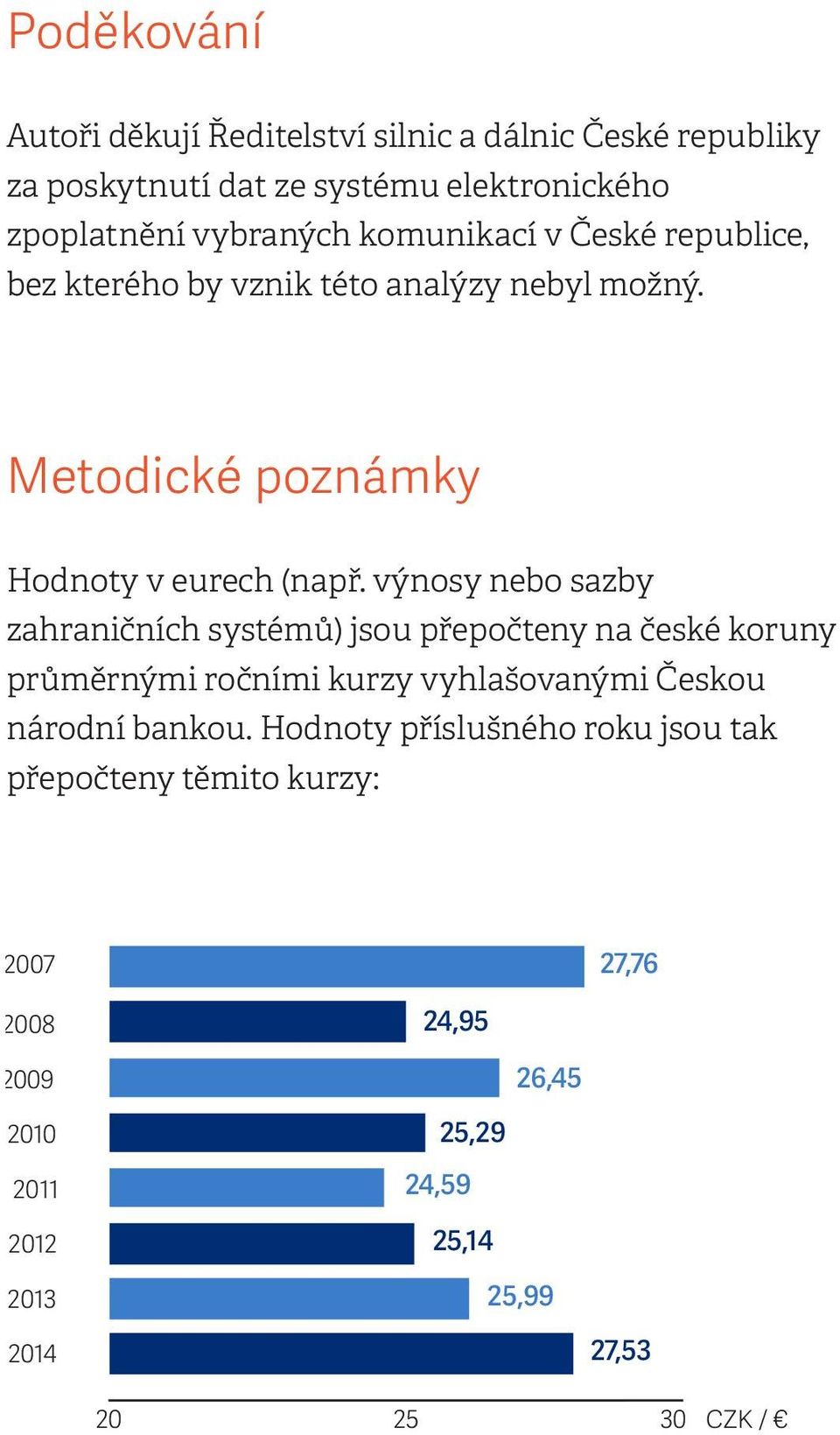 výnosy nebo sazby zahraničních systémů) jsou přepočteny na české koruny průměrnými ročními kurzy vyhlašovanými Českou národní bankou.