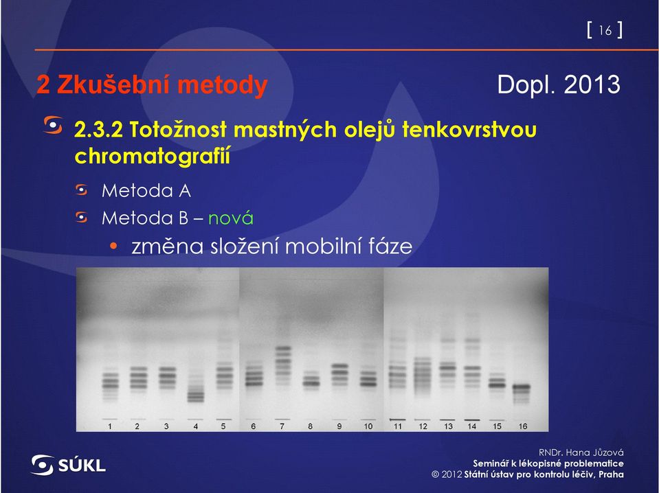 tenkovrstvou chromatografií Metoda